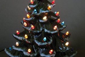 Shine On! Vintage Ceramic Lighted Christmas Tree Values Vintage Treasures: Discover Rare Antiques, Collectibles & Retro Finds Shine On! Vintage Ceramic Lighted Christmas Tree Values | Vintage Treasures: Discover Rare Antiques, Collectibles & Retro Finds