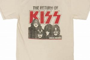 Rare Kiss Vintage T Shirt Finds + Band Tees Vintage Treasures: Discover Rare Antiques, Collectibles & Retro Finds Rare Kiss Vintage T Shirt Finds + Band Tees | Vintage Treasures: Discover Rare Antiques, Collectibles & Retro Finds