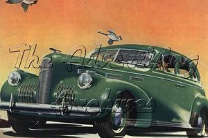 Retro Rides: Vintage Car Advertising - Then & Now Vintage Treasures: Discover Rare Antiques, Collectibles & Retro Finds Retro Rides: Vintage Car Advertising - Then & Now | Vintage Treasures: Discover Rare Antiques, Collectibles & Retro Finds
