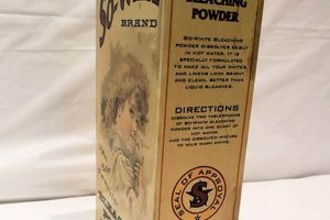 Collecting Vintage Laundry Soap Boxes: History & More Vintage Treasures: Discover Rare Antiques, Collectibles & Retro Finds Collecting Vintage Laundry Soap Boxes: History & More | Vintage Treasures: Discover Rare Antiques, Collectibles & Retro Finds