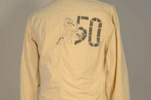 The Best Vintage Beer Jacket Style: Retro Warmth Vintage Treasures: Discover Rare Antiques, Collectibles & Retro Finds The Best Vintage Beer Jacket Style: Retro Warmth | Vintage Treasures: Discover Rare Antiques, Collectibles & Retro Finds