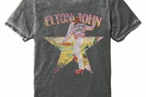 Buy Distressed Vintage Shirts Now! - Unique Finds Vintage Treasures: Discover Rare Antiques, Collectibles & Retro Finds Buy Distressed Vintage Shirts Now! - Unique Finds | Vintage Treasures: Discover Rare Antiques, Collectibles & Retro Finds