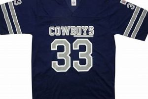 Score Big: Vintage Cowboys Jersey Treasures & Values Vintage Treasures: Discover Rare Antiques, Collectibles & Retro Finds Score Big: Vintage Cowboys Jersey Treasures & Values | Vintage Treasures: Discover Rare Antiques, Collectibles & Retro Finds