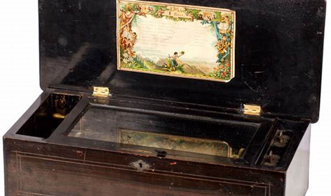 Timeless Sounds: Vintage Wooden Music Box Charm Vintage Treasures: Discover Rare Antiques, Collectibles & Retro Finds Timeless Sounds: Vintage Wooden Music Box Charm | Vintage Treasures: Discover Rare Antiques, Collectibles & Retro Finds