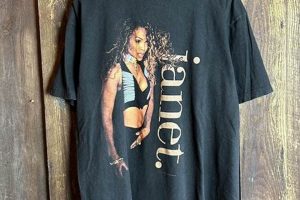 Buy Retro Vintage Janet Jackson T Shirt Online! Vintage Treasures: Discover Rare Antiques, Collectibles & Retro Finds Buy Retro Vintage Janet Jackson T Shirt Online! | Vintage Treasures: Discover Rare Antiques, Collectibles & Retro Finds