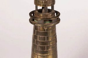 Guide to Vintage Lighthouse Lamps: History & Decor Vintage Treasures: Discover Rare Antiques, Collectibles & Retro Finds Guide to Vintage Lighthouse Lamps: History & Decor | Vintage Treasures: Discover Rare Antiques, Collectibles & Retro Finds