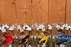 Buy Antique Vintage Bird Glasses Today + Guide Vintage Treasures: Discover Rare Antiques, Collectibles & Retro Finds Buy Antique Vintage Bird Glasses Today + Guide | Vintage Treasures: Discover Rare Antiques, Collectibles & Retro Finds