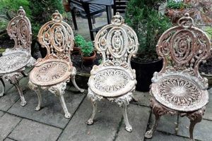 Restore Your Vintage Cast Iron Lawn Furniture: Guide & Tips Vintage Treasures: Discover Rare Antiques, Collectibles & Retro Finds Restore Your Vintage Cast Iron Lawn Furniture: Guide & Tips | Vintage Treasures: Discover Rare Antiques, Collectibles & Retro Finds