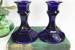 Gleaming Vintage: Cobalt Blue Glass Candle Holders for You Vintage Treasures: Discover Rare Antiques, Collectibles & Retro Finds Gleaming Vintage: Cobalt Blue Glass Candle Holders for You | Vintage Treasures: Discover Rare Antiques, Collectibles & Retro Finds