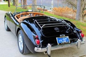 Best Affordable Vintage Sports Cars: Drive the Dream! Vintage Treasures: Discover Rare Antiques, Collectibles & Retro Finds Best Affordable Vintage Sports Cars: Drive the Dream! | Vintage Treasures: Discover Rare Antiques, Collectibles & Retro Finds
