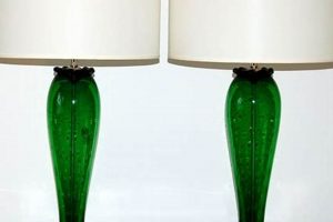 Shop Retro: Vintage Green Glass Table Lamp Decor! Vintage Treasures: Discover Rare Antiques, Collectibles & Retro Finds Shop Retro: Vintage Green Glass Table Lamp Decor! | Vintage Treasures: Discover Rare Antiques, Collectibles & Retro Finds