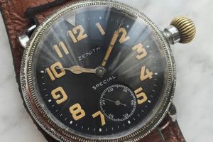 Timeless Vintage Pilot Watch: History & Value Vintage Treasures: Discover Rare Antiques, Collectibles & Retro Finds Timeless Vintage Pilot Watch: History & Value | Vintage Treasures: Discover Rare Antiques, Collectibles & Retro Finds