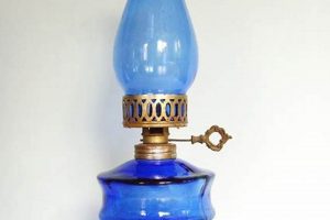 Illuminate History: Vintage Blue Oil Lamps for Sale Vintage Treasures: Discover Rare Antiques, Collectibles & Retro Finds Illuminate History: Vintage Blue Oil Lamps for Sale | Vintage Treasures: Discover Rare Antiques, Collectibles & Retro Finds