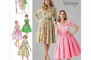 Vintage Clothing Sewing: Patterns & Timeless Style Vintage Treasures: Discover Rare Antiques, Collectibles & Retro Finds Vintage Clothing Sewing: Patterns & Timeless Style | Vintage Treasures: Discover Rare Antiques, Collectibles & Retro Finds