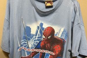 Collectible Vintage Spider-Man Shirts: Retro Comic Tees Vintage Treasures: Discover Rare Antiques, Collectibles & Retro Finds Collectible Vintage Spider-Man Shirts: Retro Comic Tees | Vintage Treasures: Discover Rare Antiques, Collectibles & Retro Finds
