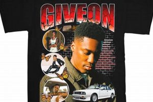 Buy Rare T Shirt Vintage Rap Tees Today! Vintage Treasures: Discover Rare Antiques, Collectibles & Retro Finds Buy Rare T Shirt Vintage Rap Tees Today! | Vintage Treasures: Discover Rare Antiques, Collectibles & Retro Finds