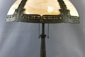 Illuminate with Antique Vintage Glass Shade Lamps for Timeless Style Vintage Treasures: Discover Rare Antiques, Collectibles & Retro Finds Illuminate with Antique Vintage Glass Shade Lamps for Timeless Style | Vintage Treasures: Discover Rare Antiques, Collectibles & Retro Finds