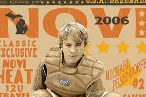 Collectible Vintage Posters Sports Memorabilia Vintage Treasures: Discover Rare Antiques, Collectibles & Retro Finds Collectible Vintage Posters Sports Memorabilia | Vintage Treasures: Discover Rare Antiques, Collectibles & Retro Finds