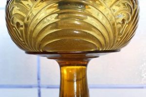 Illuminate with Rare Vintage Aladdin Oil Lamps Today! Vintage Treasures: Discover Rare Antiques, Collectibles & Retro Finds Illuminate with Rare Vintage Aladdin Oil Lamps Today! | Vintage Treasures: Discover Rare Antiques, Collectibles & Retro Finds