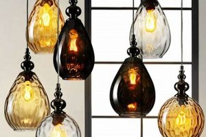 Illuminate with Timeless Charm: Vintage Style Pendant Lights Vintage Treasures: Discover Rare Antiques, Collectibles & Retro Finds Illuminate with Timeless Charm: Vintage Style Pendant Lights | Vintage Treasures: Discover Rare Antiques, Collectibles & Retro Finds
