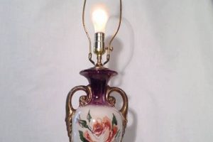 Shop Antique Vintage Porcelain Lamps with Roses Decor Vintage Treasures: Discover Rare Antiques, Collectibles & Retro Finds Shop Antique Vintage Porcelain Lamps with Roses Decor | Vintage Treasures: Discover Rare Antiques, Collectibles & Retro Finds
