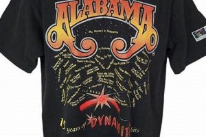 Vintage Alabama Band T Shirt Vintage Treasures: Discover Rare Antiques, Collectibles & Retro Finds Vintage Alabama Band T Shirt | Vintage Treasures: Discover Rare Antiques, Collectibles & Retro Finds