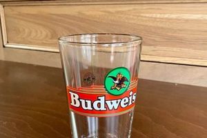 Collectible Vintage Budweiser Beer Glasses: History & Value Vintage Treasures: Discover Rare Antiques, Collectibles & Retro Finds Collectible Vintage Budweiser Beer Glasses: History & Value | Vintage Treasures: Discover Rare Antiques, Collectibles & Retro Finds