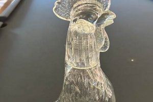 Buy Antique Vintage Glass Roosters: Collectible & Rare Vintage Treasures: Discover Rare Antiques, Collectibles & Retro Finds Buy Antique Vintage Glass Roosters: Collectible & Rare | Vintage Treasures: Discover Rare Antiques, Collectibles & Retro Finds