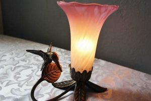 Shop: Vintage Hummingbird Lamps - Decor! Vintage Treasures: Discover Rare Antiques, Collectibles & Retro Finds Shop: Vintage Hummingbird Lamps - Decor! | Vintage Treasures: Discover Rare Antiques, Collectibles & Retro Finds