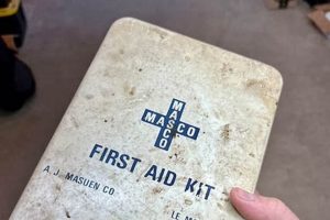 Restoring: First Aid Vintage Box History & Kits Vintage Treasures: Discover Rare Antiques, Collectibles & Retro Finds Restoring: First Aid Vintage Box History & Kits | Vintage Treasures: Discover Rare Antiques, Collectibles & Retro Finds