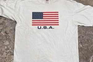 Shop Authentic US Vintage T Shirts Today! Vintage Treasures: Discover Rare Antiques, Collectibles & Retro Finds Shop Authentic US Vintage T Shirts Today! | Vintage Treasures: Discover Rare Antiques, Collectibles & Retro Finds