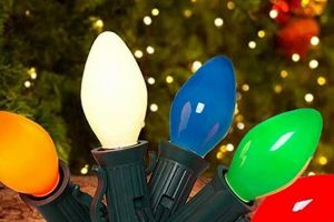 Light Up the Past: Vintage Outdoor Christmas Lights Charm Vintage Treasures: Discover Rare Antiques, Collectibles & Retro Finds Light Up the Past: Vintage Outdoor Christmas Lights Charm | Vintage Treasures: Discover Rare Antiques, Collectibles & Retro Finds