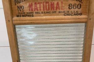 Discover Vintage Glass Washboard: History & Value Vintage Treasures: Discover Rare Antiques, Collectibles & Retro Finds Discover Vintage Glass Washboard: History & Value | Vintage Treasures: Discover Rare Antiques, Collectibles & Retro Finds
