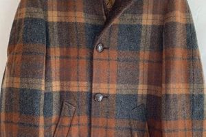 Timeless Style: Vintage Wool Jacket Guide For You Vintage Treasures: Discover Rare Antiques, Collectibles & Retro Finds Timeless Style: Vintage Wool Jacket Guide For You | Vintage Treasures: Discover Rare Antiques, Collectibles & Retro Finds