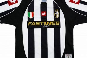 Buy Classic Juventus Jersey Vintage Shirts + Guide! Vintage Treasures: Discover Rare Antiques, Collectibles & Retro Finds Buy Classic Juventus Jersey Vintage Shirts + Guide! | Vintage Treasures: Discover Rare Antiques, Collectibles & Retro Finds