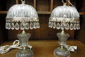 Illuminate with: Vintage Glass Lamps for Timeless Style Vintage Treasures: Discover Rare Antiques, Collectibles & Retro Finds Illuminate with: Vintage Glass Lamps for Timeless Style | Vintage Treasures: Discover Rare Antiques, Collectibles & Retro Finds