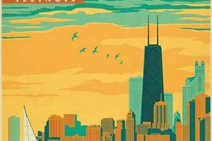 Buy Historic Vintage Posters Chicago Prints Now Vintage Treasures: Discover Rare Antiques, Collectibles & Retro Finds Buy Historic Vintage Posters Chicago Prints Now | Vintage Treasures: Discover Rare Antiques, Collectibles & Retro Finds