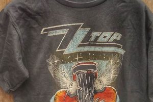 Rock On: Vintage ZZ Top T Shirts for True Fans Vintage Treasures: Discover Rare Antiques, Collectibles & Retro Finds Rock On: Vintage ZZ Top T Shirts for True Fans | Vintage Treasures: Discover Rare Antiques, Collectibles & Retro Finds