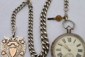 Vintage Pocket Watch Chain Fob: History & Style Guide Vintage Treasures: Discover Rare Antiques, Collectibles & Retro Finds Vintage Pocket Watch Chain Fob: History & Style Guide | Vintage Treasures: Discover Rare Antiques, Collectibles & Retro Finds
