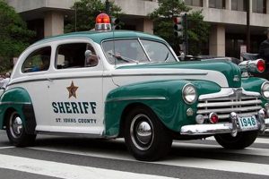 Classic Rides: Vintage Police Car Values & History Vintage Treasures: Discover Rare Antiques, Collectibles & Retro Finds Classic Rides: Vintage Police Car Values & History | Vintage Treasures: Discover Rare Antiques, Collectibles & Retro Finds