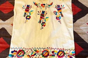 Shop Authentic Vintage Mexican Shirts - Retro Style! Vintage Treasures: Discover Rare Antiques, Collectibles & Retro Finds Shop Authentic Vintage Mexican Shirts - Retro Style! | Vintage Treasures: Discover Rare Antiques, Collectibles & Retro Finds