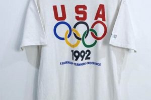 Shop Retro: Vintage Olympics T Shirt Collection! Vintage Treasures: Discover Rare Antiques, Collectibles & Retro Finds Shop Retro: Vintage Olympics T Shirt Collection! | Vintage Treasures: Discover Rare Antiques, Collectibles & Retro Finds