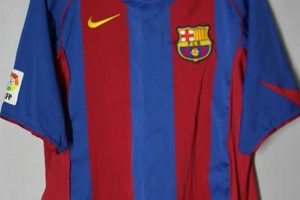 Buy Vintage Barca Jerseys: History On and Off the Pitch Vintage Treasures: Discover Rare Antiques, Collectibles & Retro Finds Buy Vintage Barca Jerseys: History On and Off the Pitch | Vintage Treasures: Discover Rare Antiques, Collectibles & Retro Finds