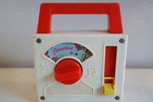 Collecting Vintage Fisher Price Music Boxes: Nostalgia & Value Vintage Treasures: Discover Rare Antiques, Collectibles & Retro Finds Collecting Vintage Fisher Price Music Boxes: Nostalgia & Value | Vintage Treasures: Discover Rare Antiques, Collectibles & Retro Finds