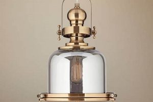Illuminate: Vintage Light Fixtures Kitchen Decor Vintage Treasures: Discover Rare Antiques, Collectibles & Retro Finds Illuminate: Vintage Light Fixtures Kitchen Decor | Vintage Treasures: Discover Rare Antiques, Collectibles & Retro Finds