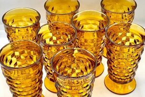 Embrace the Past: Vintage Amber Drinking Glasses for Sale! Vintage Treasures: Discover Rare Antiques, Collectibles & Retro Finds Embrace the Past: Vintage Amber Drinking Glasses for Sale! | Vintage Treasures: Discover Rare Antiques, Collectibles & Retro Finds