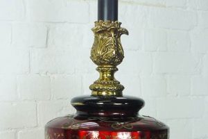Illuminating Vintage: Red Glass Table Lamps for Your Home Vintage Treasures: Discover Rare Antiques, Collectibles & Retro Finds Illuminating Vintage: Red Glass Table Lamps for Your Home | Vintage Treasures: Discover Rare Antiques, Collectibles & Retro Finds