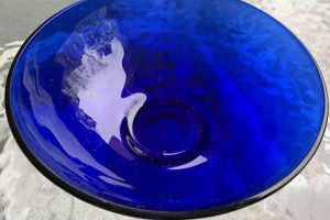 Buy Antique Cobalt Blue Glass Bowl: A Vintage Treasure Vintage Treasures: Discover Rare Antiques, Collectibles & Retro Finds Buy Antique Cobalt Blue Glass Bowl: A Vintage Treasure | Vintage Treasures: Discover Rare Antiques, Collectibles & Retro Finds