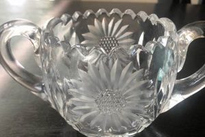 Antique Find! Vintage Cut Glass Sugar Bowl Collectible Vintage Treasures: Discover Rare Antiques, Collectibles & Retro Finds Antique Find! Vintage Cut Glass Sugar Bowl Collectible | Vintage Treasures: Discover Rare Antiques, Collectibles & Retro Finds