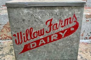 Collecting Vintage Milk Boxes: A Rustic Treasure Vintage Treasures: Discover Rare Antiques, Collectibles & Retro Finds Collecting Vintage Milk Boxes: A Rustic Treasure | Vintage Treasures: Discover Rare Antiques, Collectibles & Retro Finds